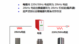 為什么超聲波塑料焊接機被廣泛使用？